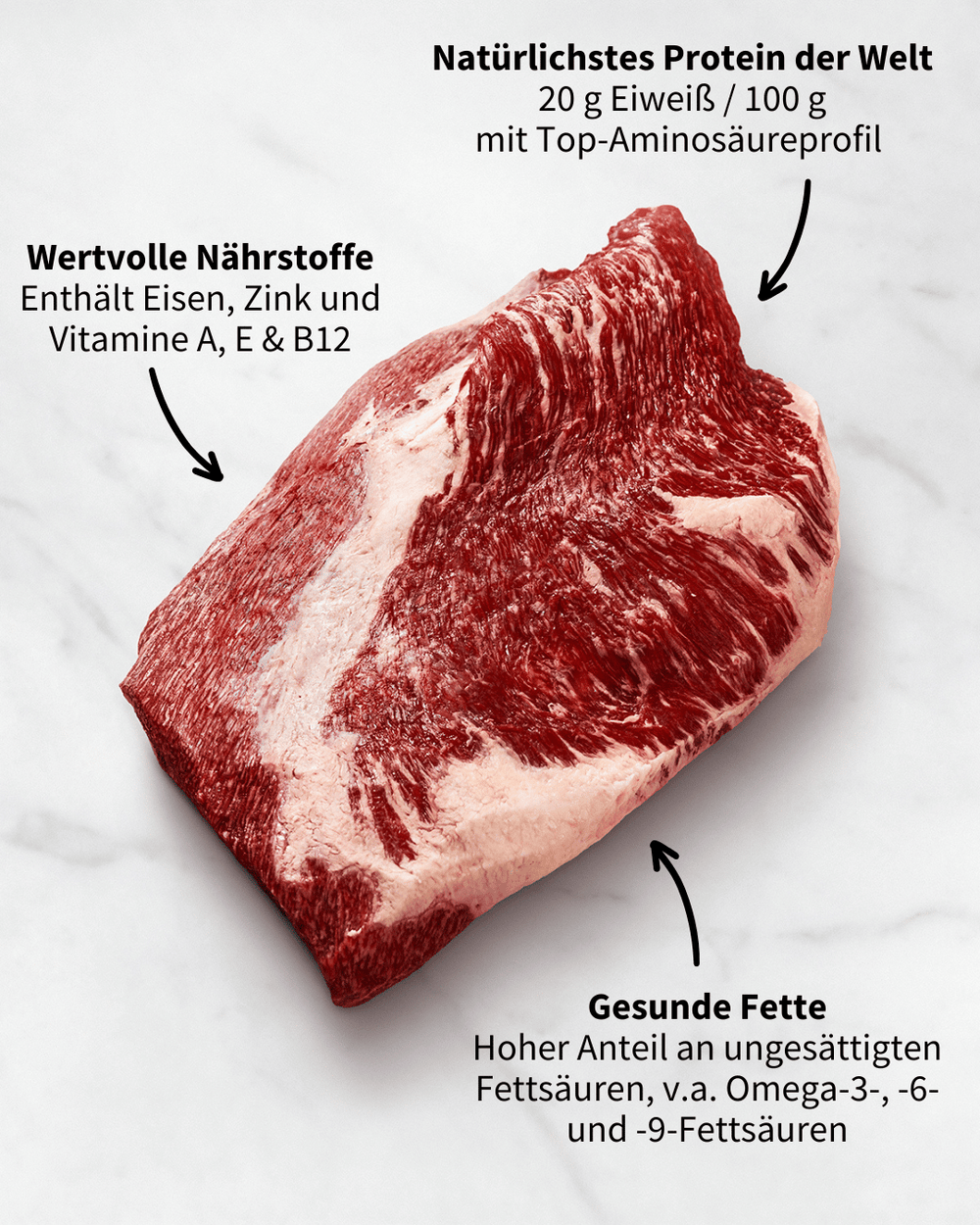 Wagyu Brust perfekt für Longevity, gesundheitliche Vorteile von Fleisch