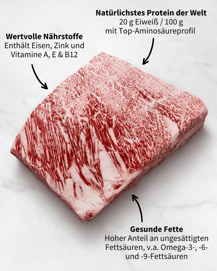 Wagyu Fleisch perfekt für Longevity, gesundheitliche Vorteile von Wagyu Beef, gesunde Fette